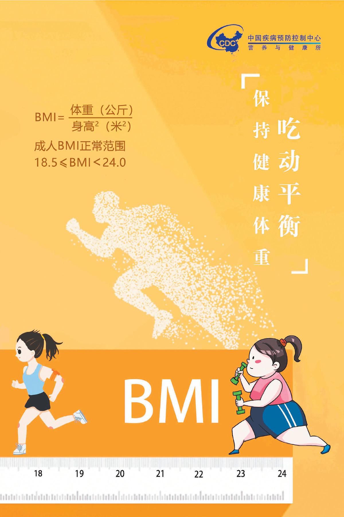 公益广告 | 保持健康体重