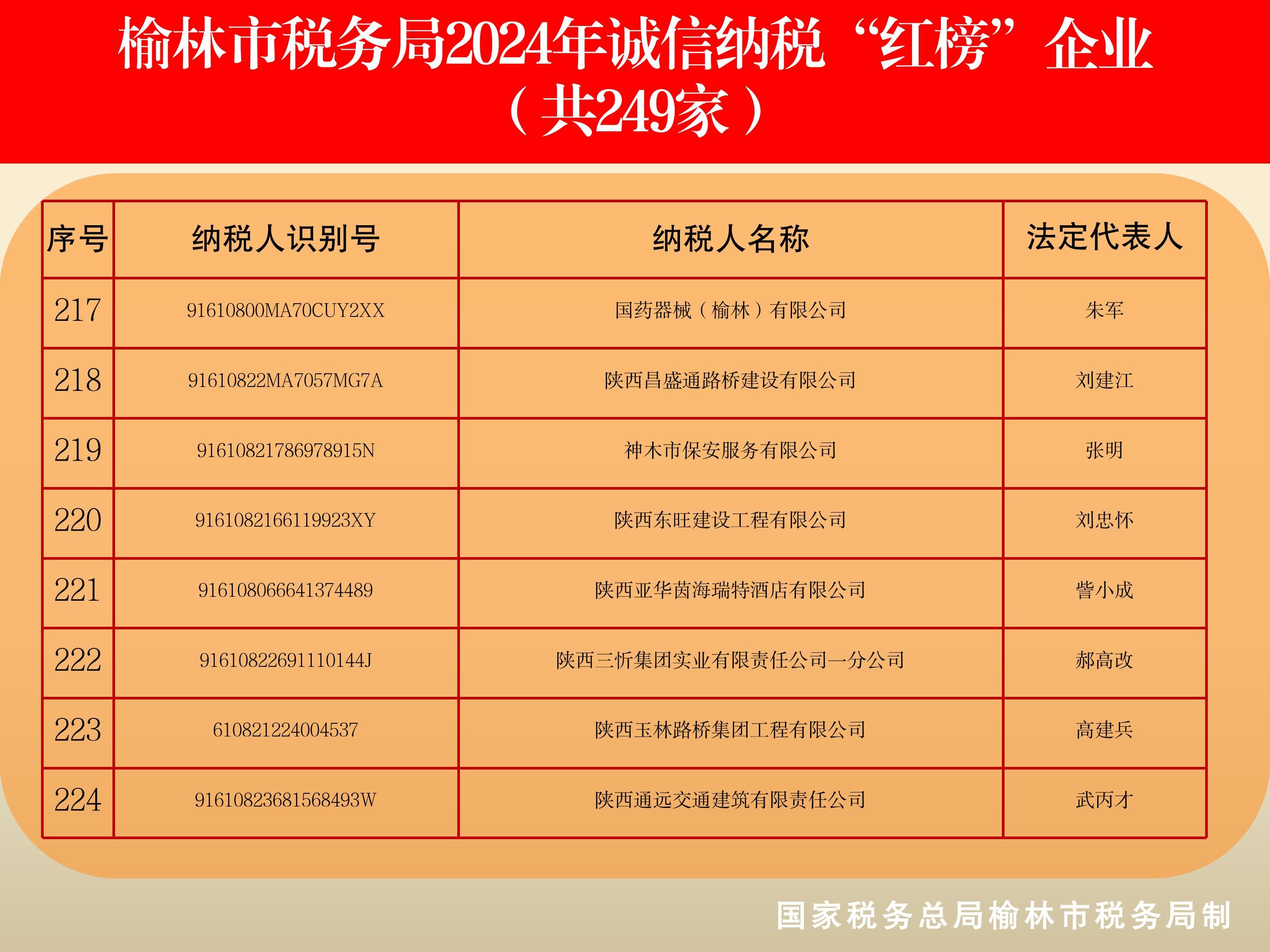 金属税务编码(金属税务编码是多少)