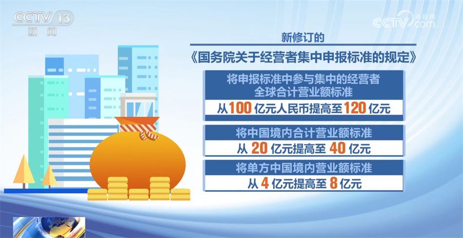 多维数据释放经济运行积极信号中国高质量发展迎来多重利好