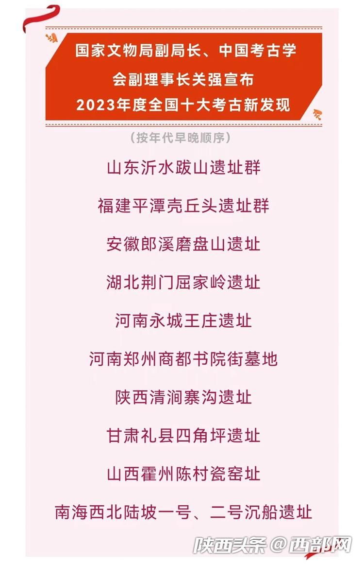 清涧寨沟遗址入选2023十大考古新发现名单盘点陕西历年
