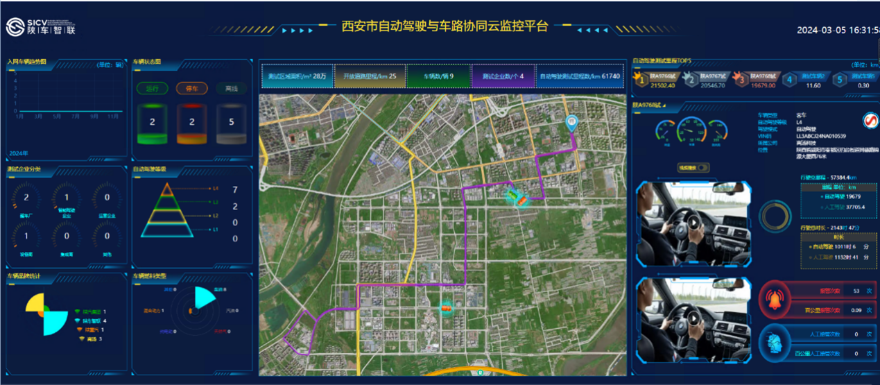 西安市自动驾驶与车路协同云监控平台