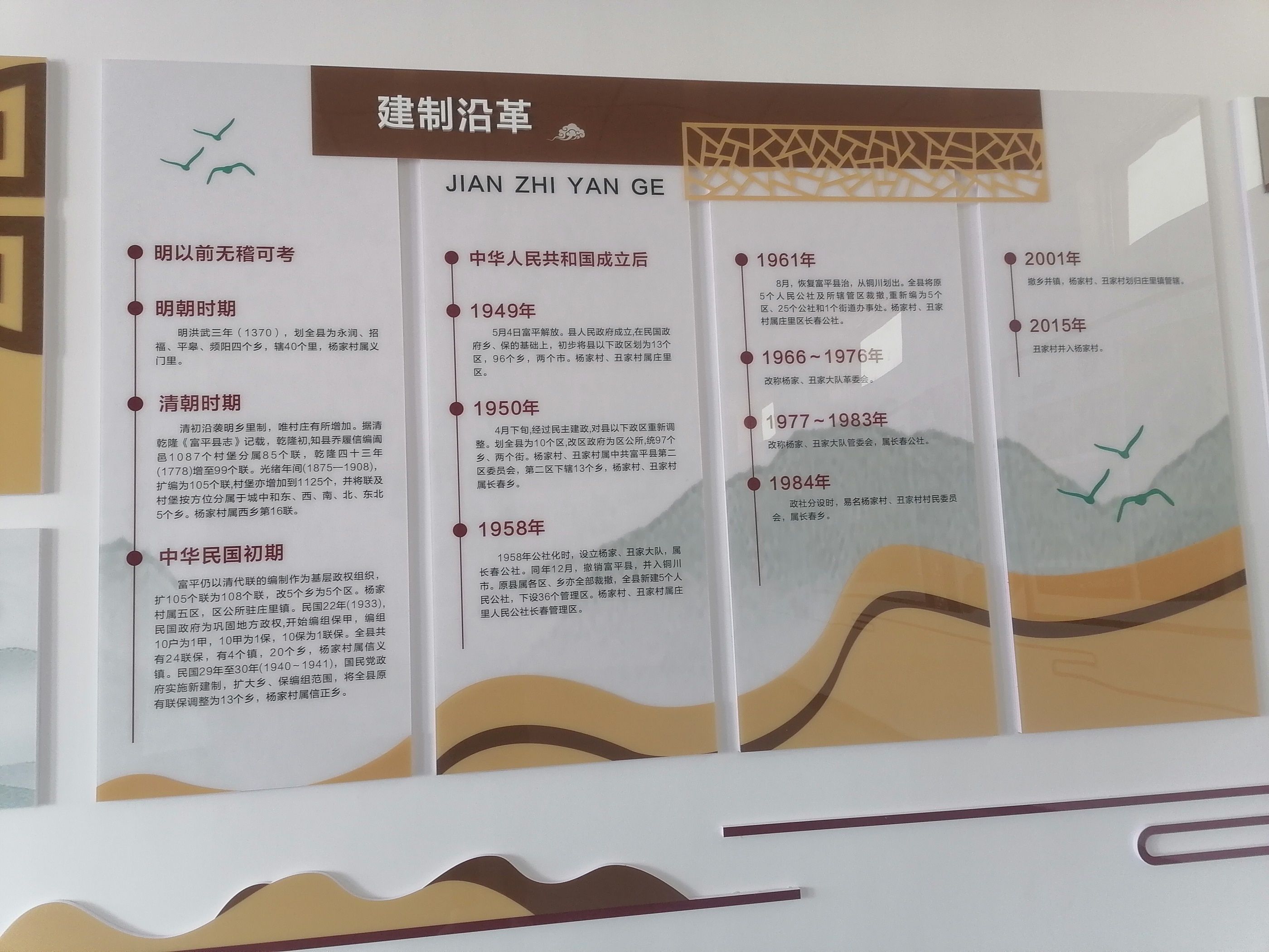 建制沿革