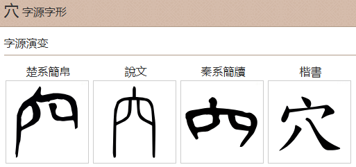 穴字的演化（来源于汉典网）